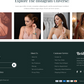 Jeweler Shop Wordpress Theme