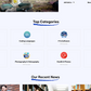 School Wordpress Theme