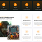 Charitable Wordpress Theme