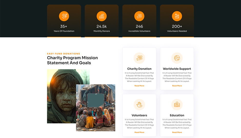 Charitable Wordpress Theme