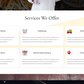 Brunch Wordpress Theme
