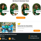 Charitable Wordpress Theme