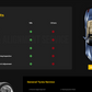 alignment-service-wordpress-theme