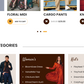 Clothing Store WordPress Theme