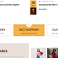 Clothing Store WordPress Theme