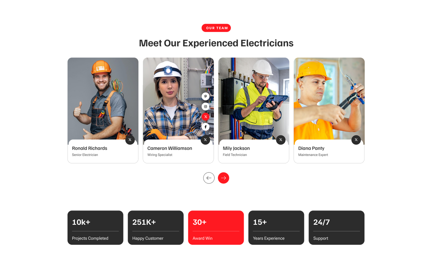Electrician WordPress Theme