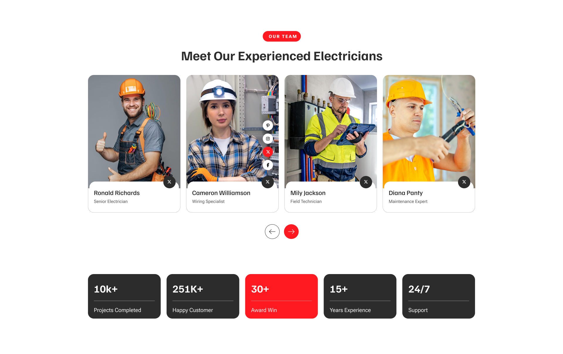 Electrician WordPress Theme