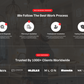 Electrician WordPress Theme
