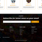 free-fast-food-wordpress-theme