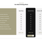 Interior Design WordPress Theme