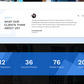 startup-business-wordpress-theme